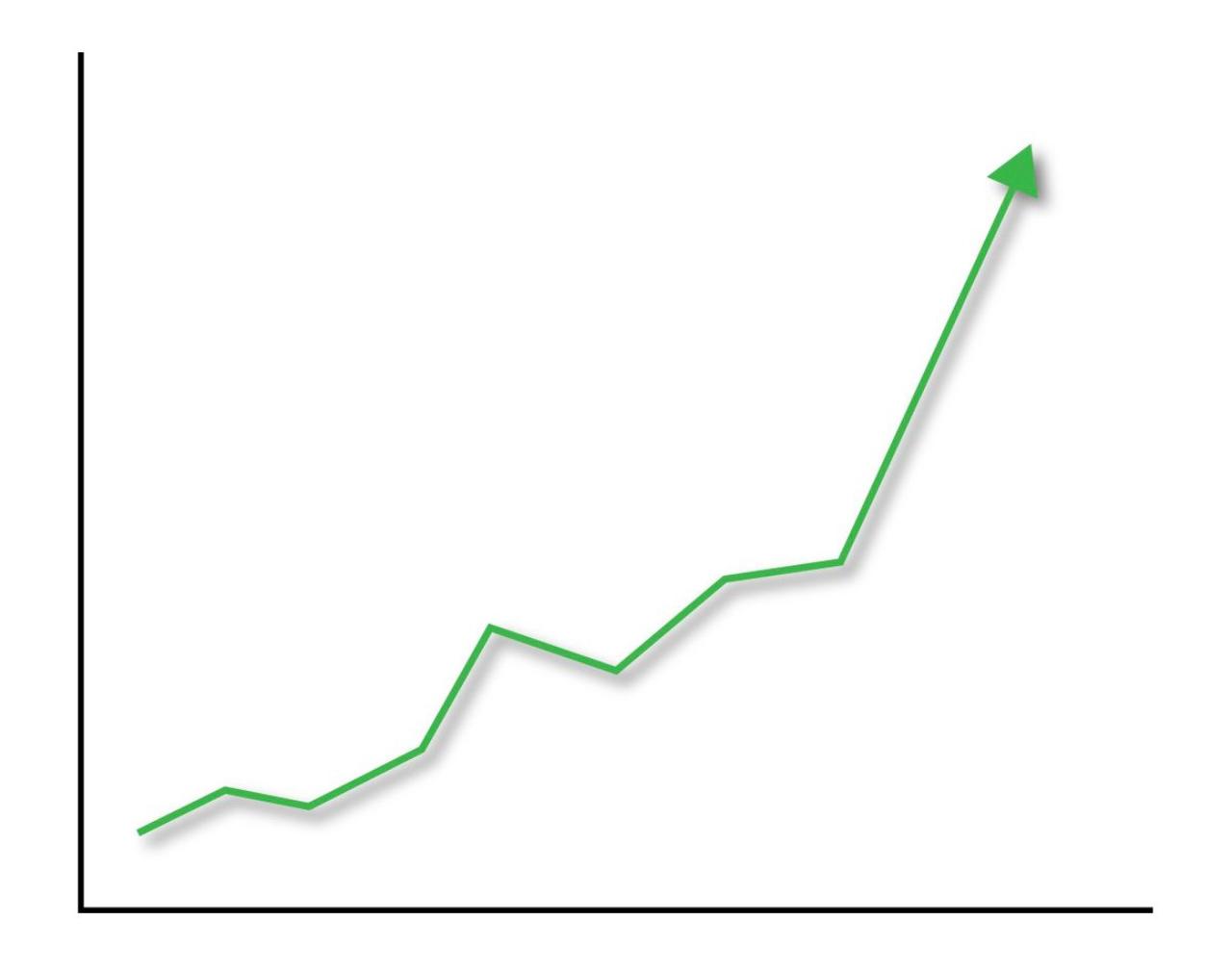 Therapy Growth from Therapeace